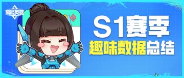 《高能英雄》「S1赛季」趣味数据总结