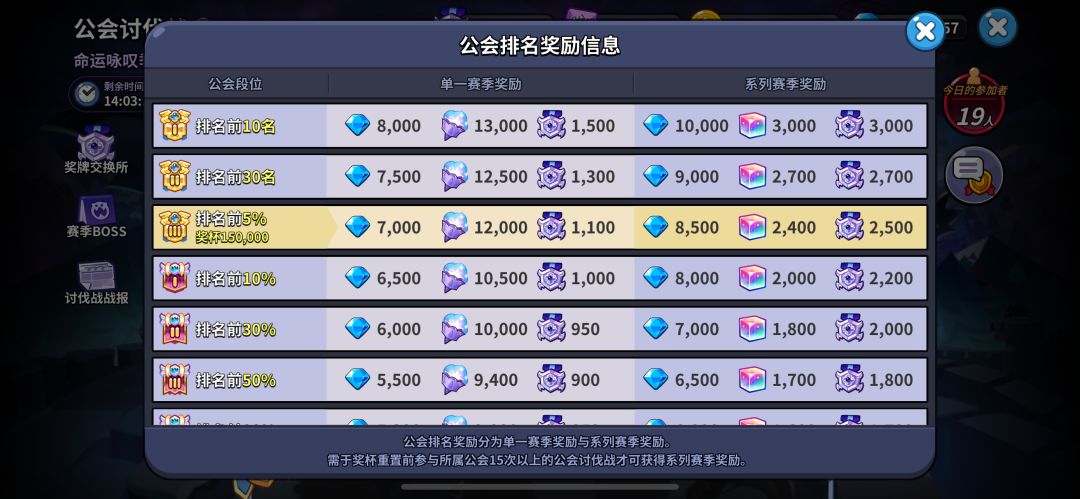 v区北境特三公会招人 2