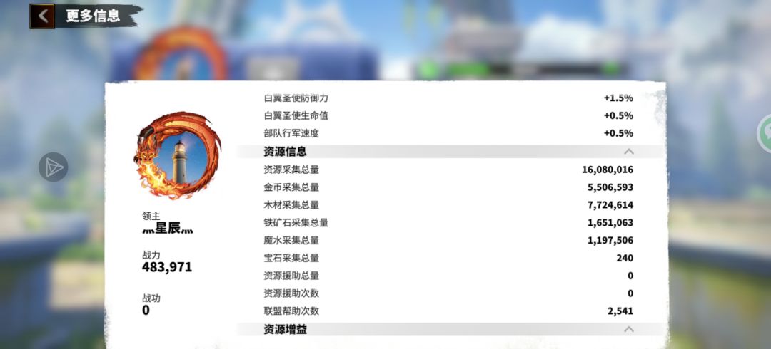 我想要格温妮还有尼克尔手办模型,大大知道哪里有么? 2