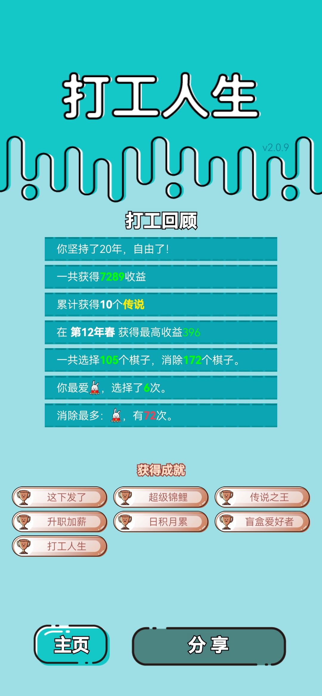 我的打工回顾 2