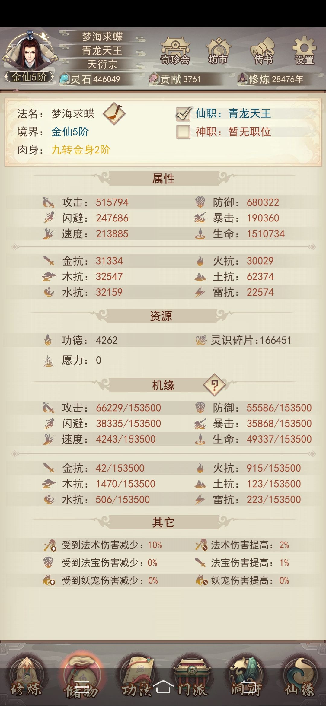 弟中之弟 1