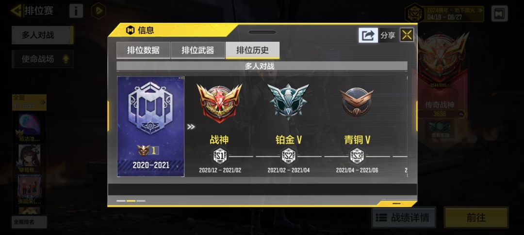 再见，衔接我青春的游戏，我去跟生活对线了 6