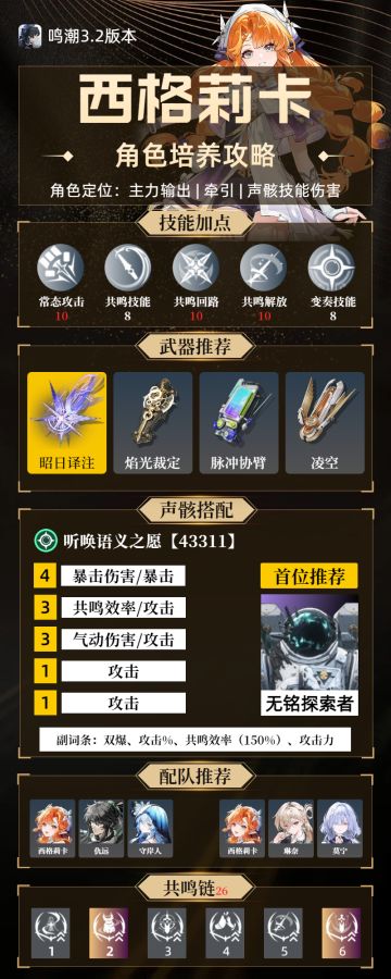 【鸣潮3.2】西格莉卡 | 培养攻略