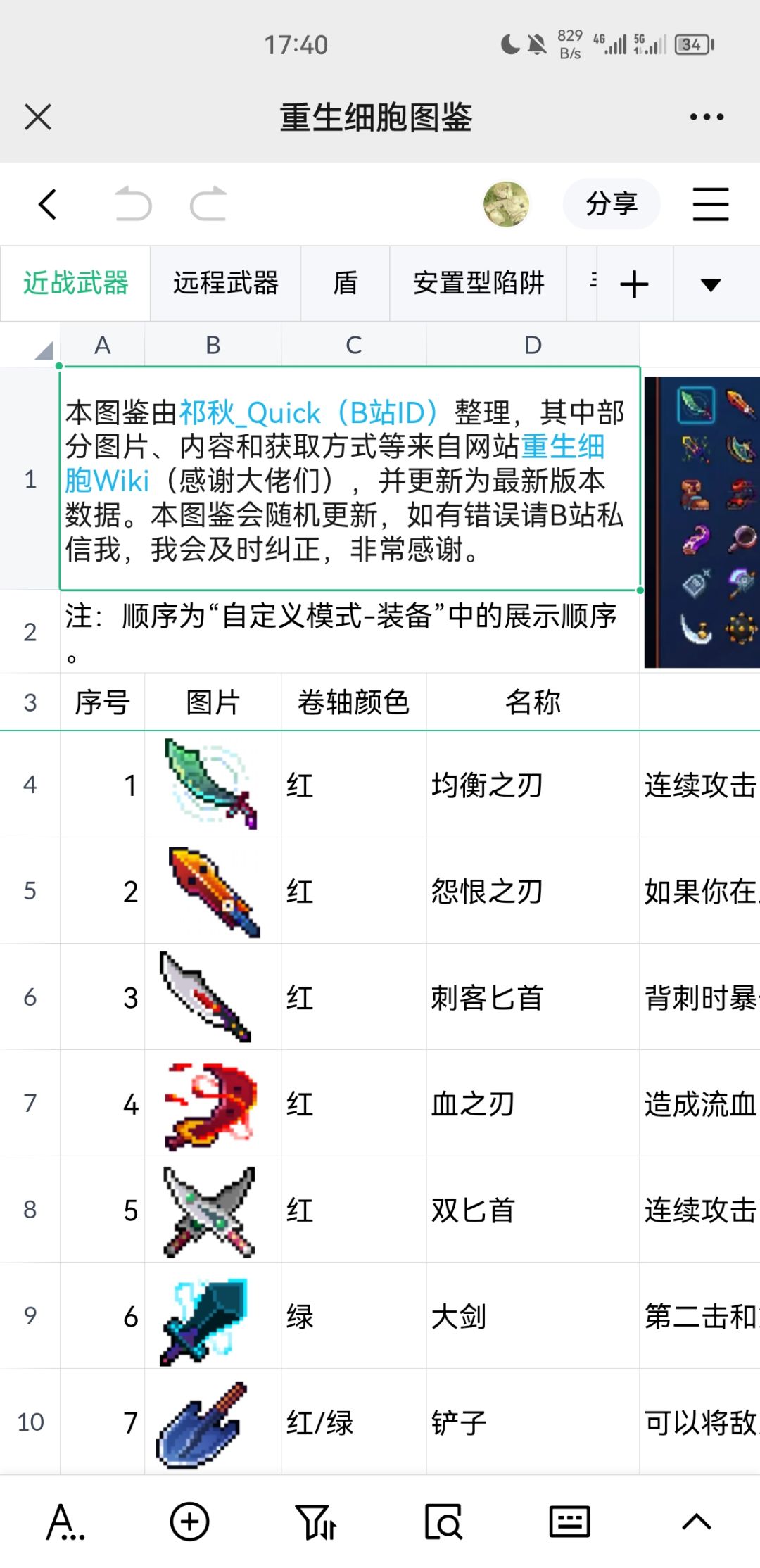 肝了几天几夜，终于完成了全收集方法图鉴。
分享😘
https://kdocs.cn/l/chB9jcSOpq44
【金山文档】 重生细胞图鉴截图