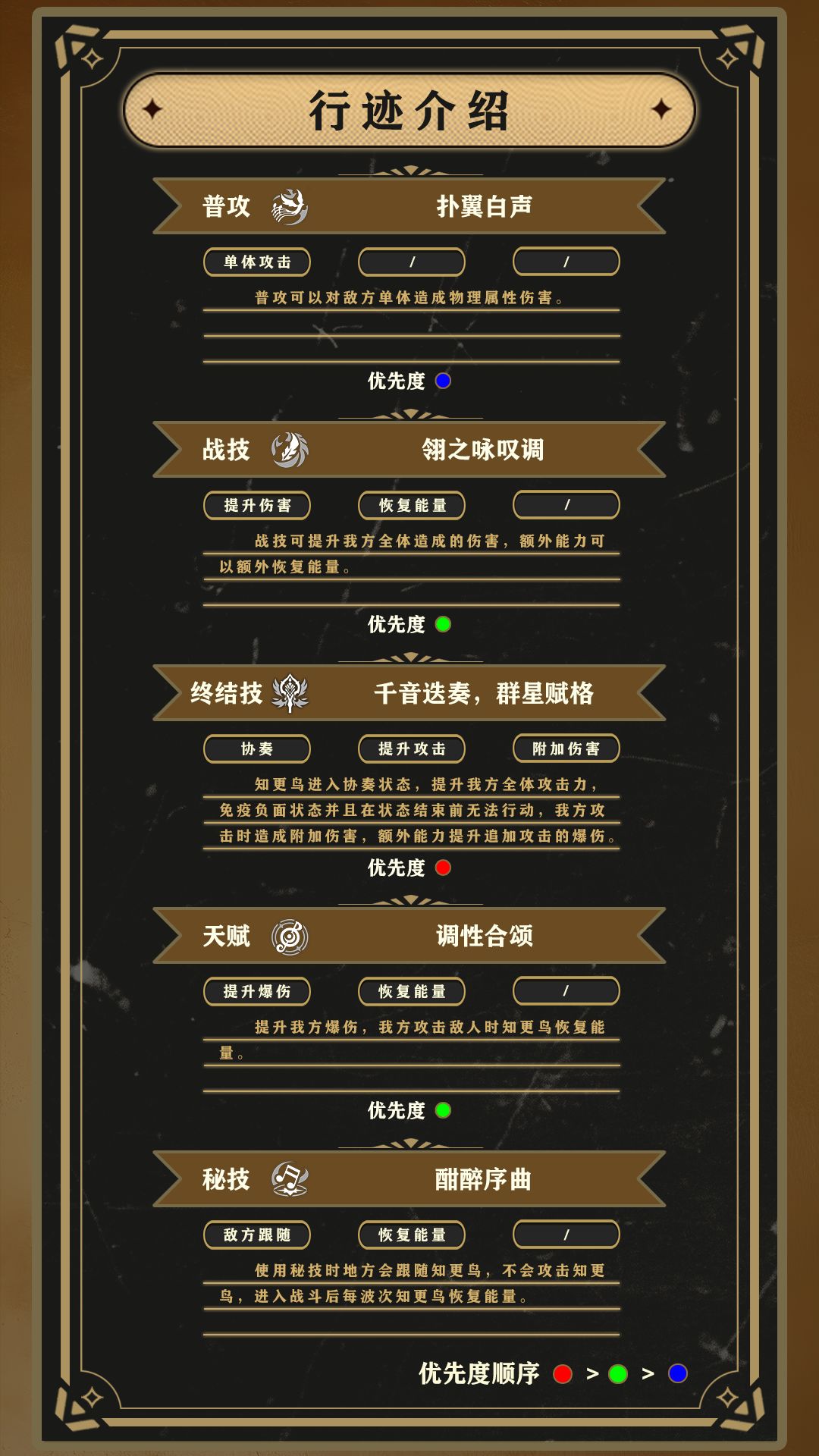 【V2.3攻略】知更鸟角色攻略——改变了BGM 2