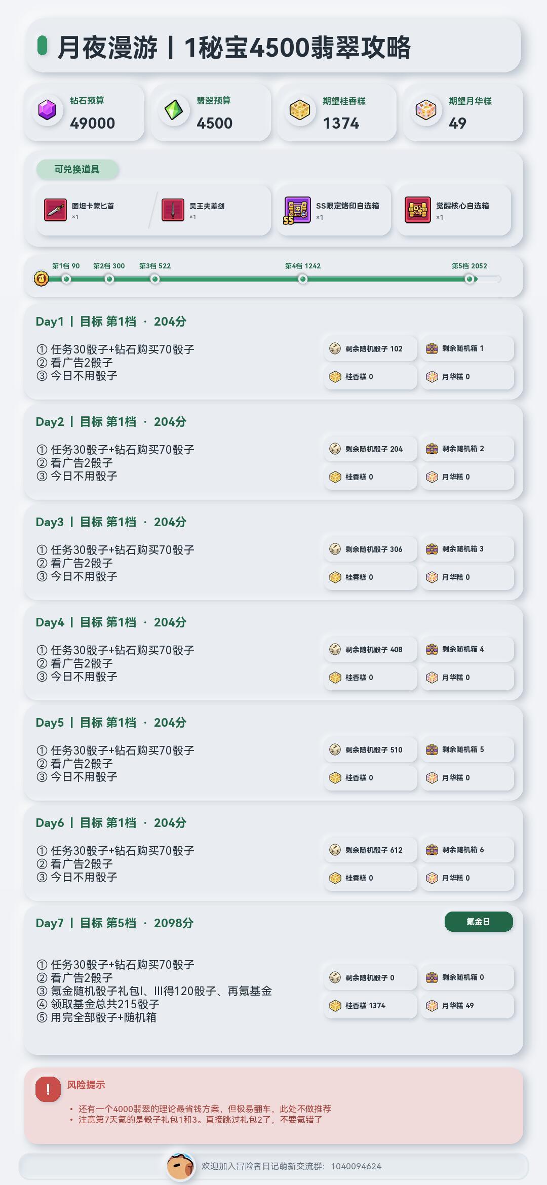 26.09.28月夜漫游攻略 4