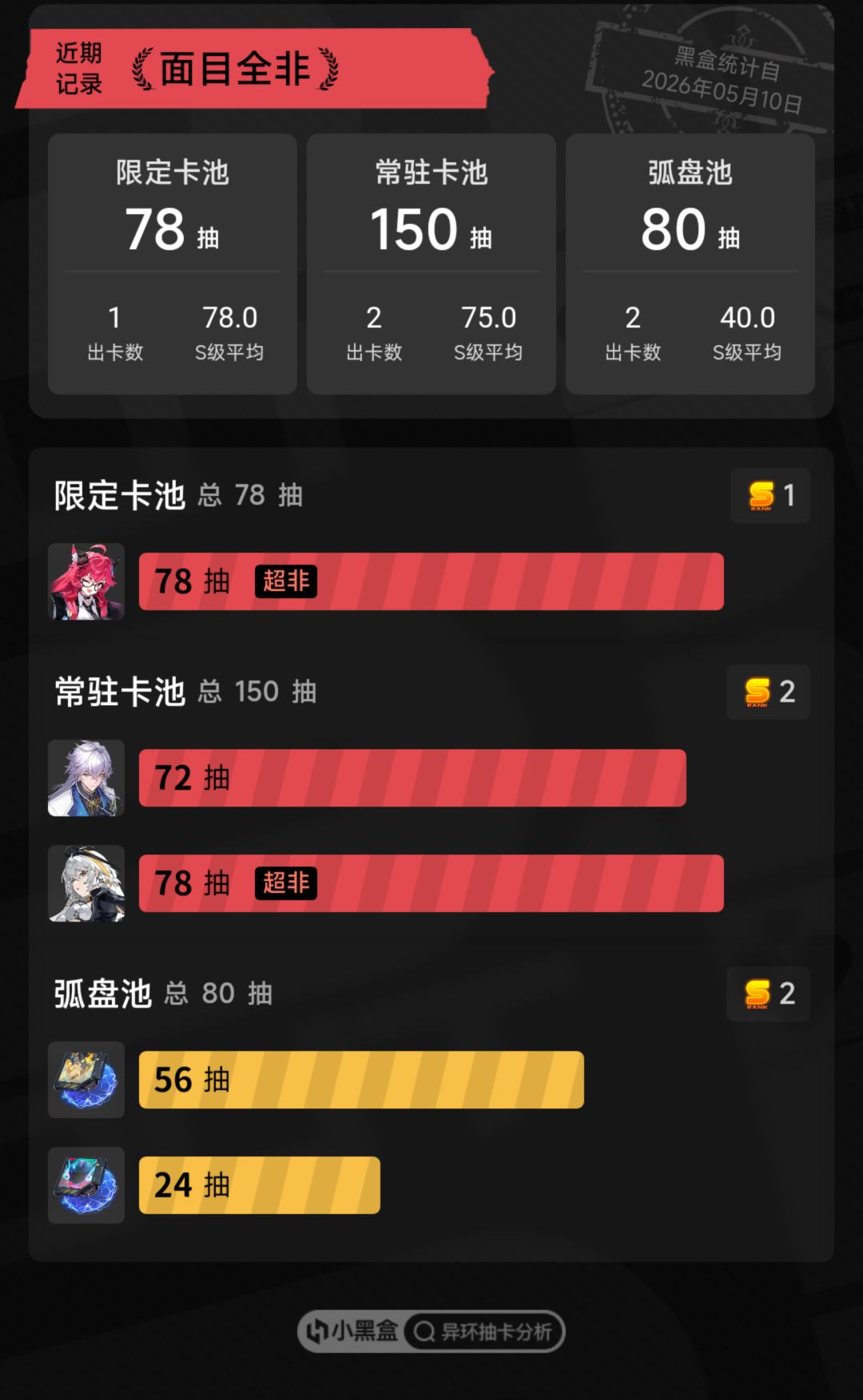萌新求助 1