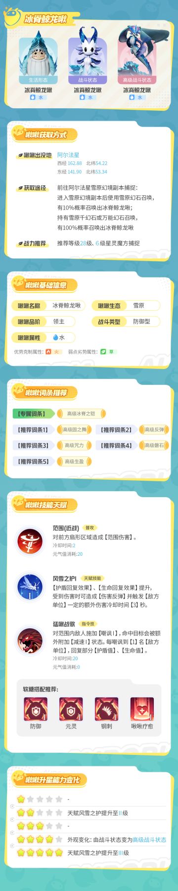 冰雪女王——冰脊鲸龙啾