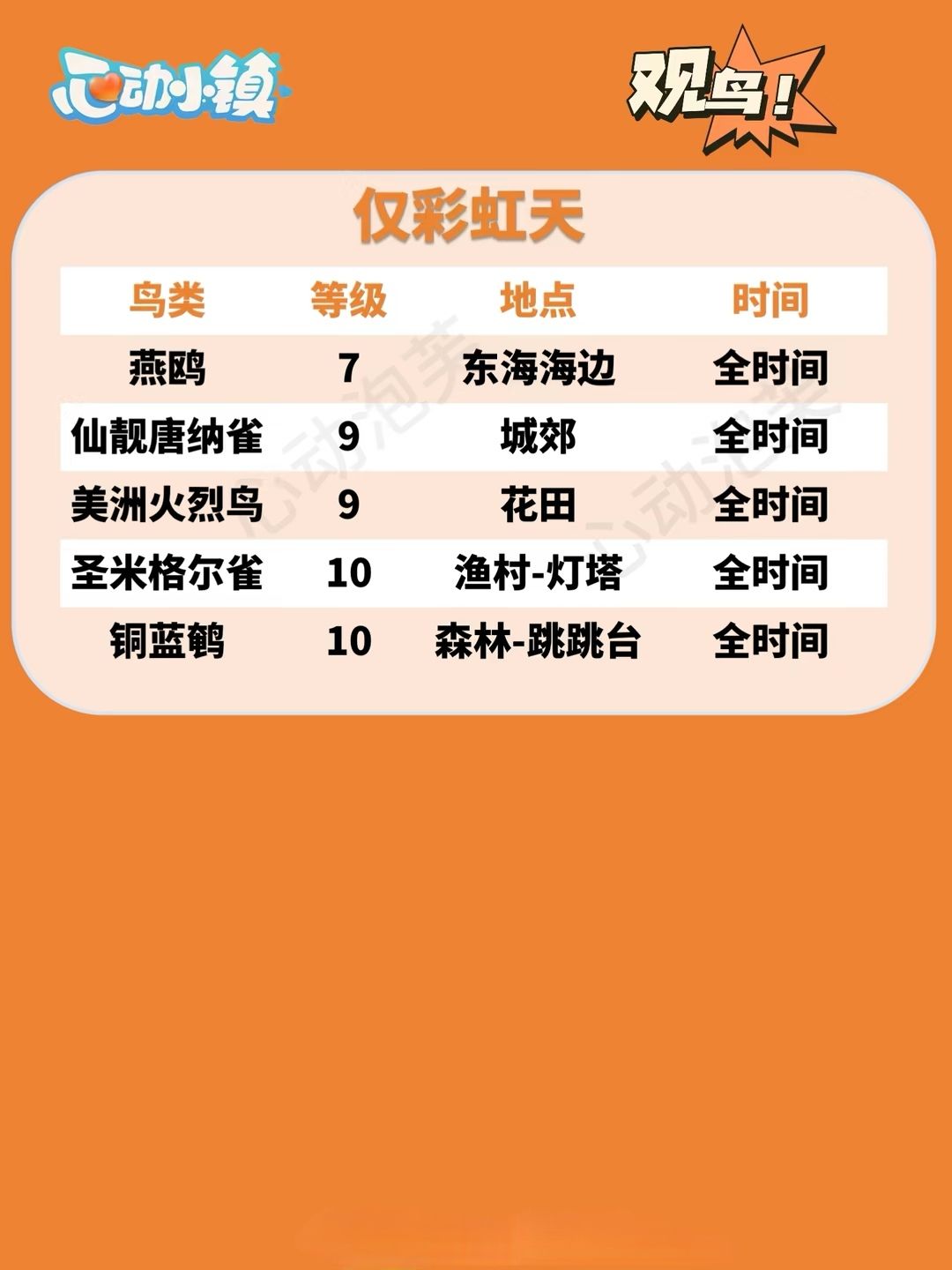 彩虹天 3