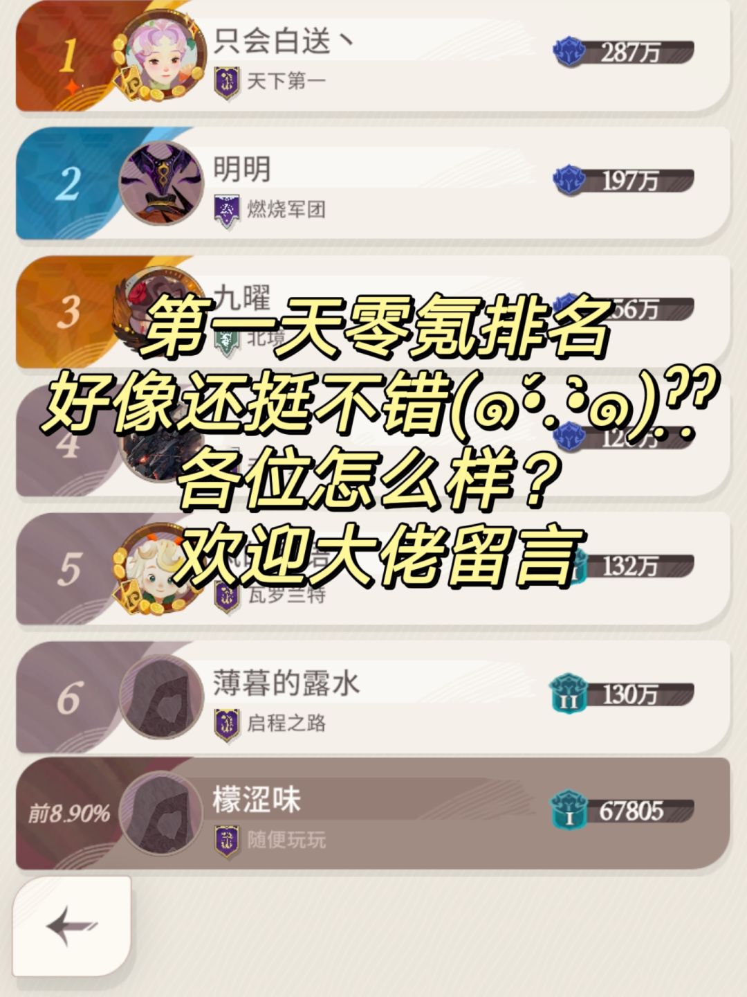 毁ip还是降维打击❓AFK2初体验 2