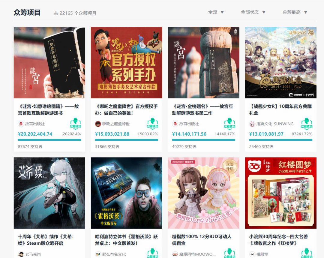 【快讯】续作众筹30小时破千万刷新摩点纪录 1