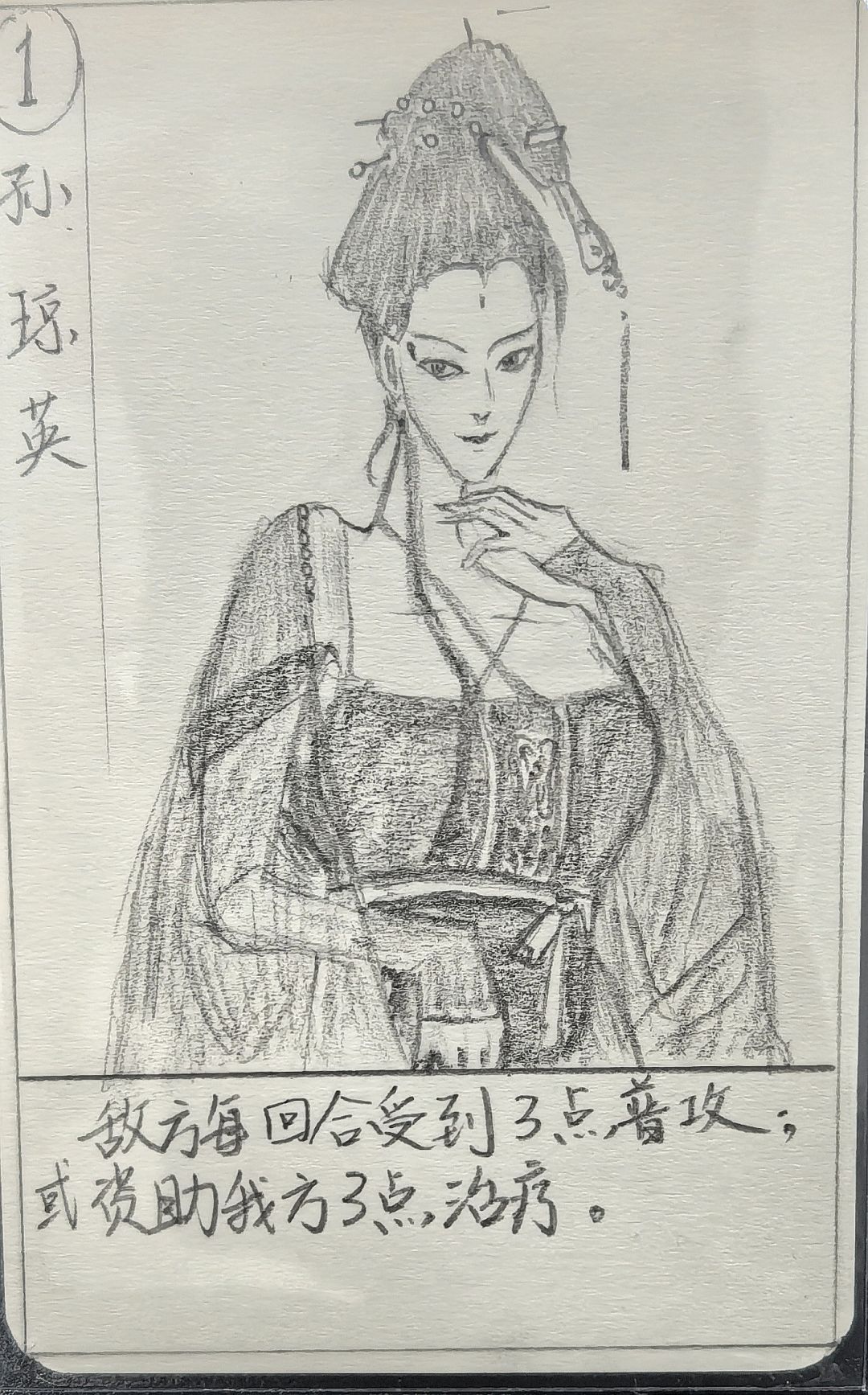 每月一画（1月15日） 3