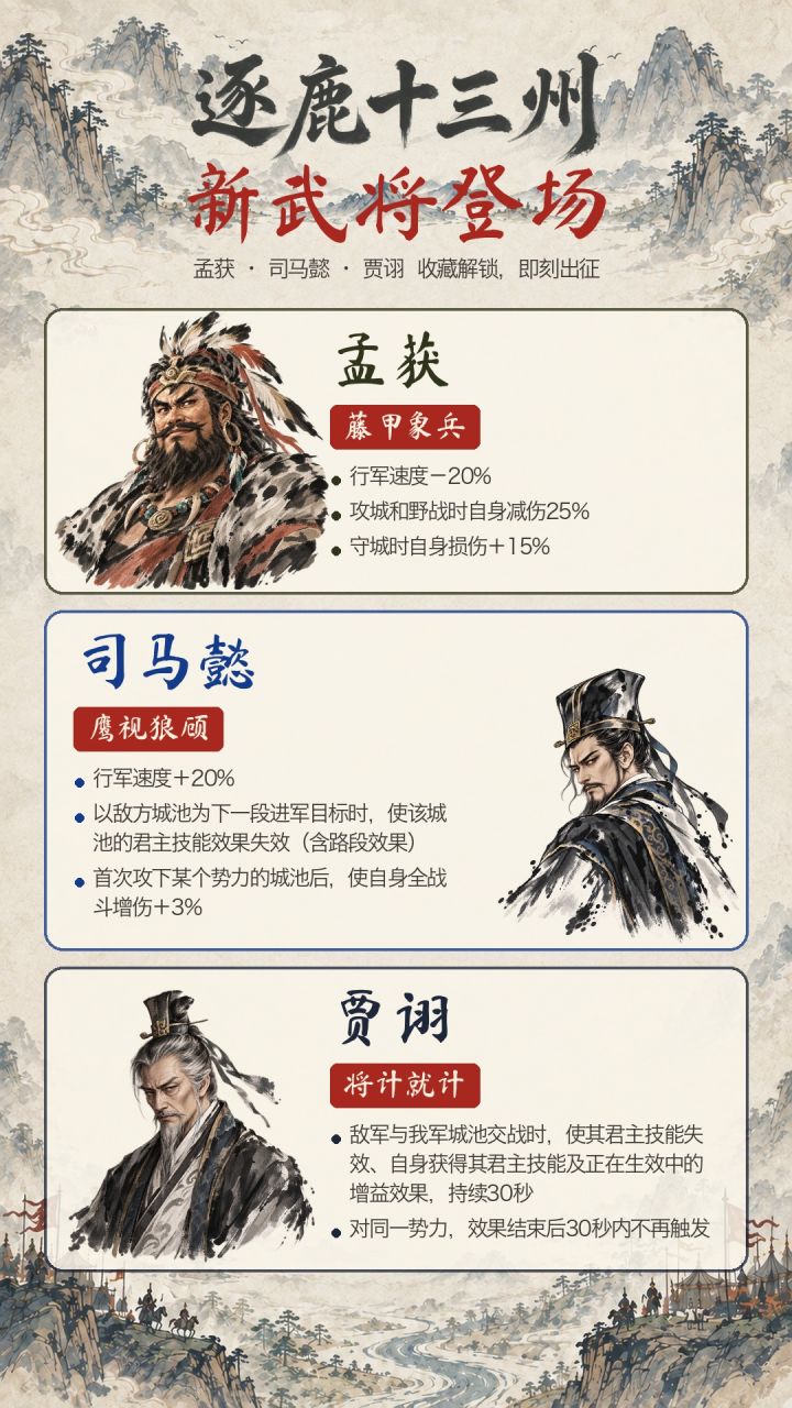 《逐鹿十三州》v1.0.813 更新 | 新武将登场&历史战绩&剧情图鉴截图