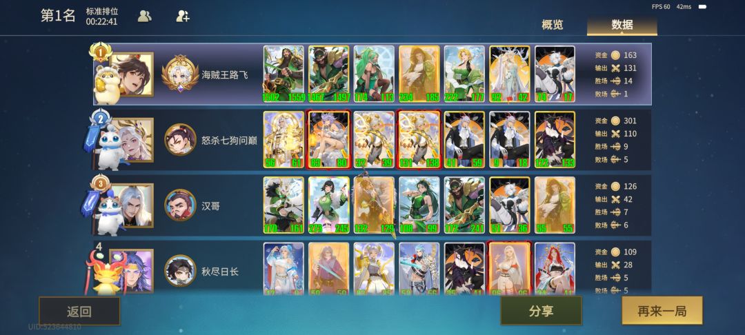 怒杀七狗问巅?😹 1