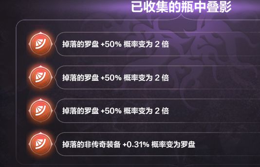 策划你自己进来看看 3