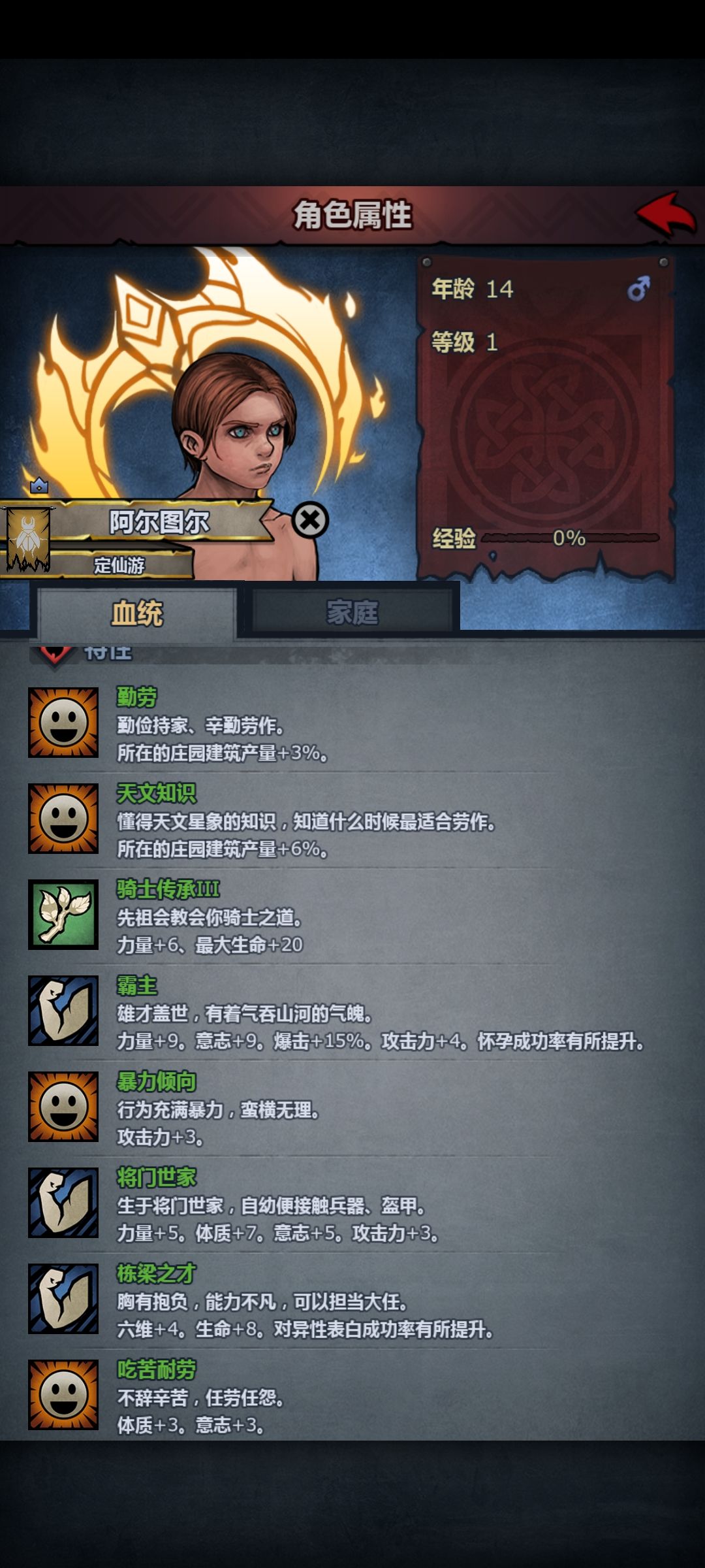 有生之年系列 1