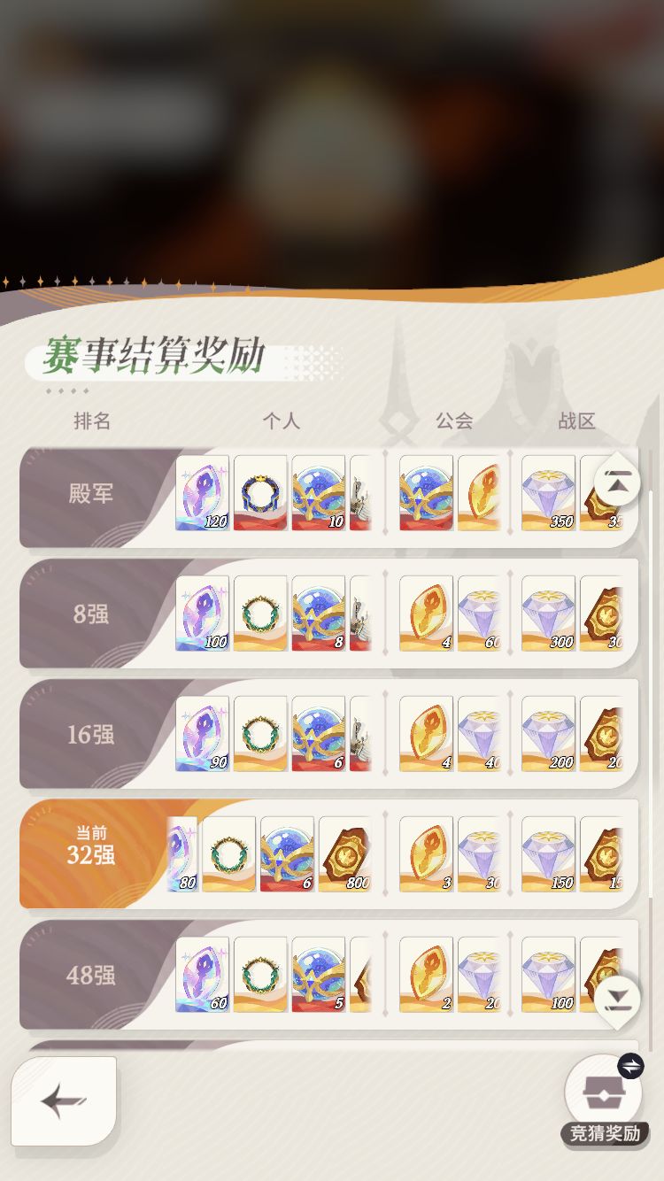 巅峰联赛 全国32强 1
