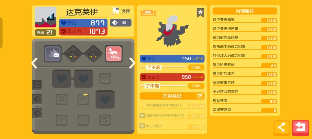 问一下这只可以养嘛 1