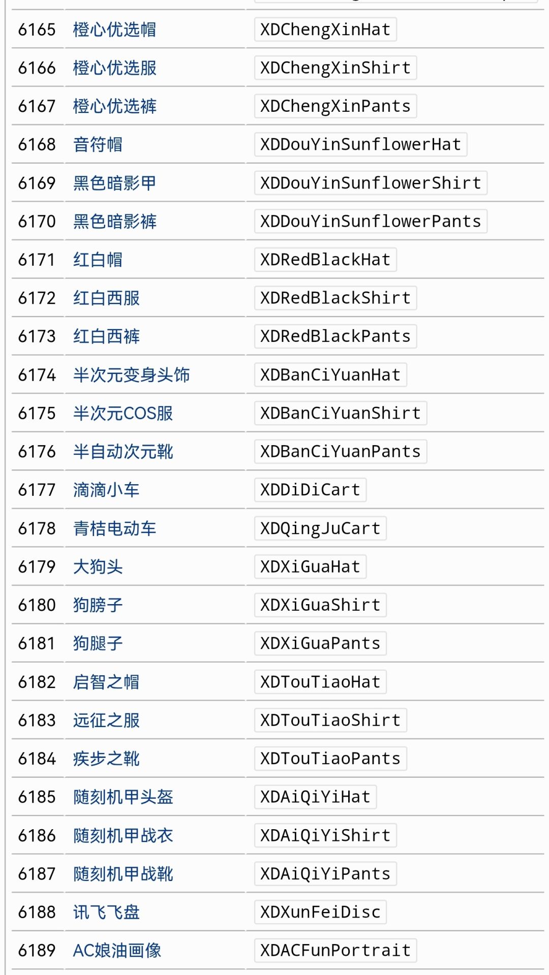 国服联动物品ID（1.4.5新版） 3