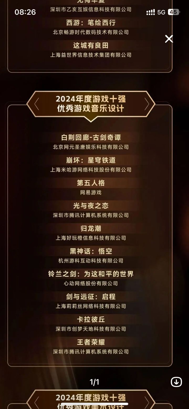 这次获奖截图