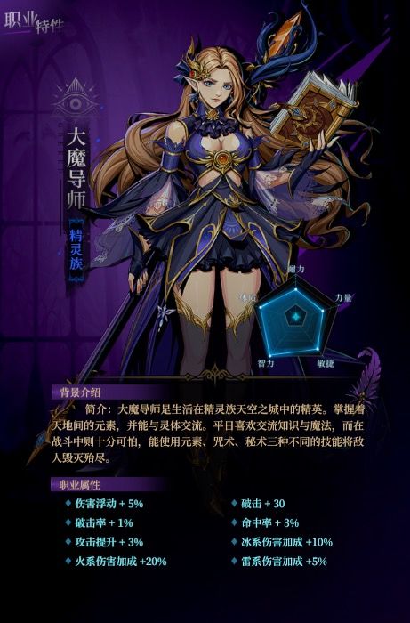 萌新入坑职业应如何选择 2