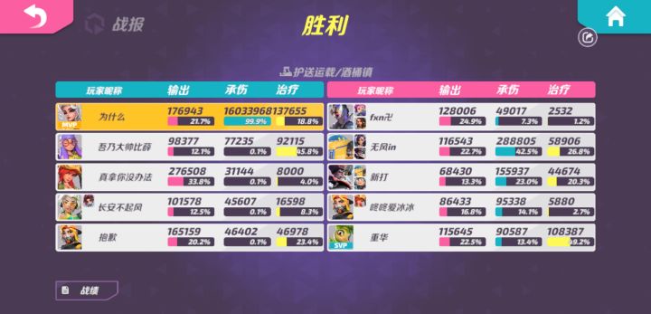 这个承受伤害也太离谱了吧截图