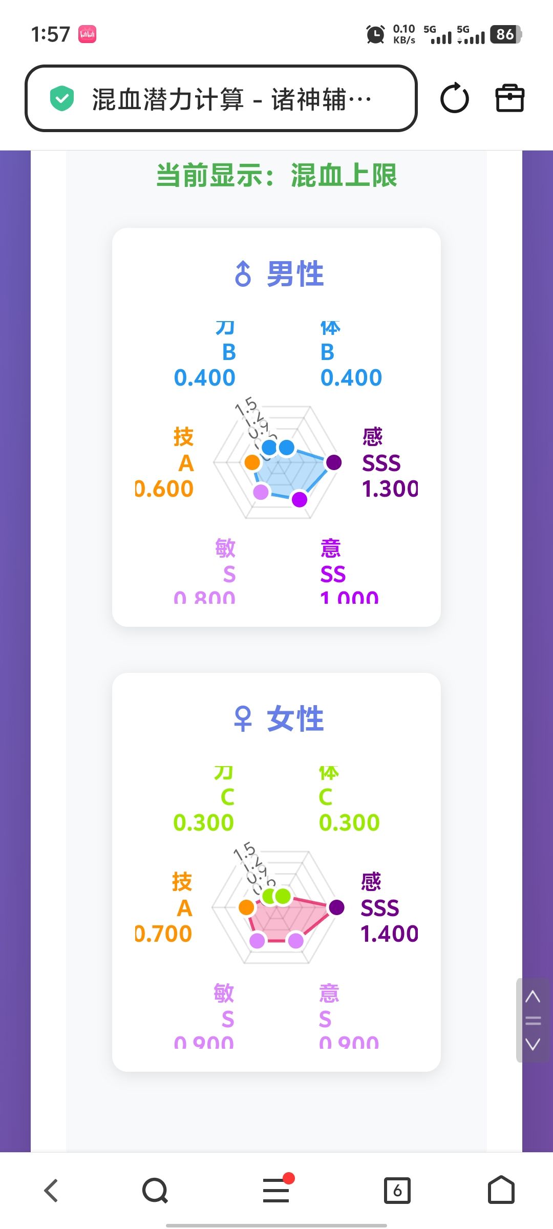 计算一下上自专混瓦诺神秘的收益截图