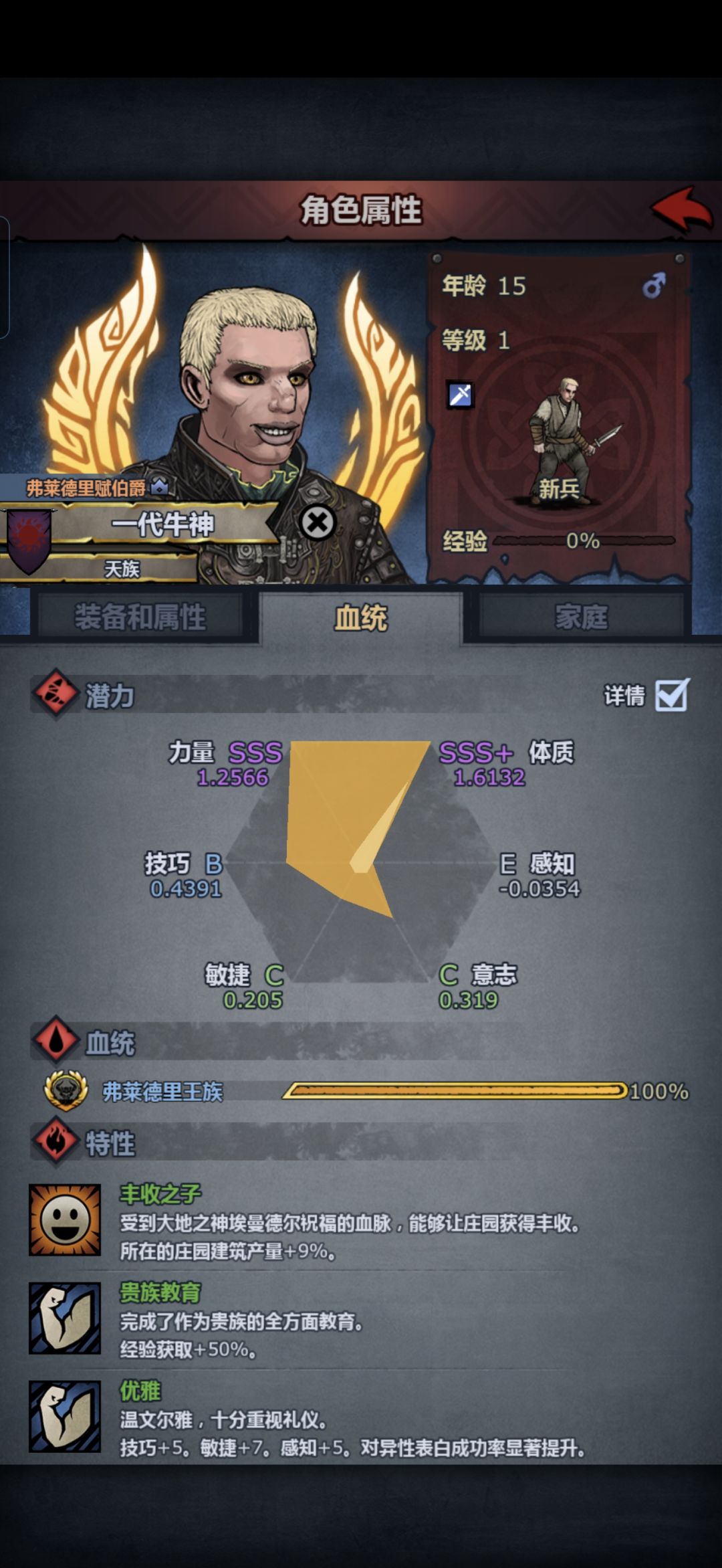 萌新第一个牛头神子 1