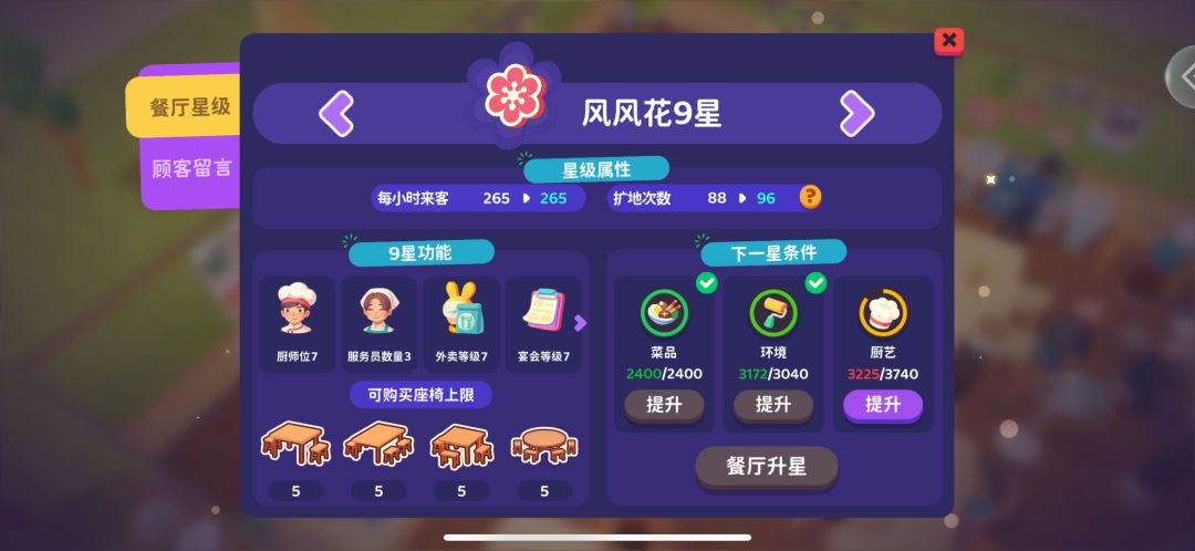 撤了,厨师值上不去了 1