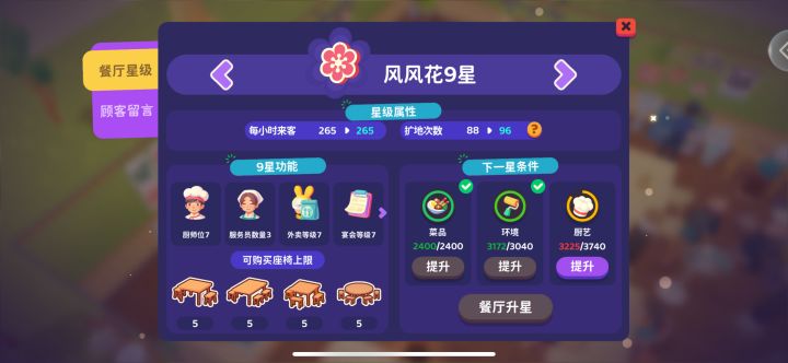 撤了,厨师值上不去了截图