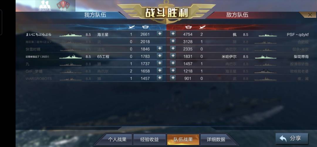 鼠爷举办了两场后有奖活动 5