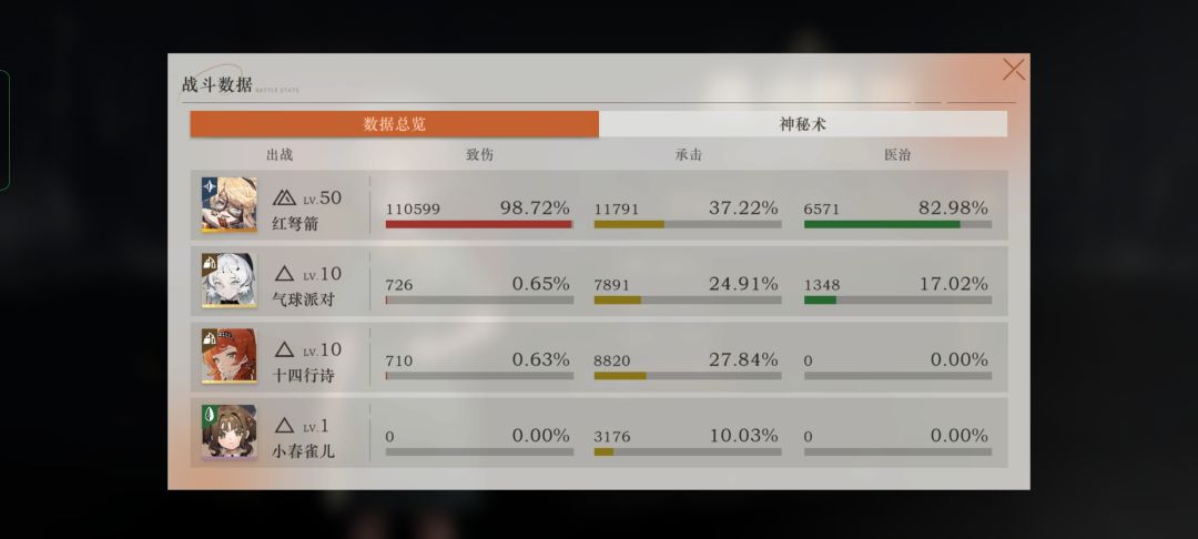 16-1单洞二满星 1