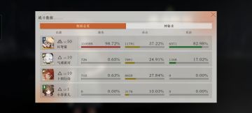 攻略向：单c洞二红弩箭+仨洞一过深眠16-1