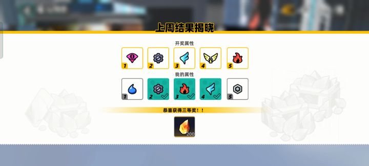 有人猜到五个没,我感觉三个运气已经挺不错了截图