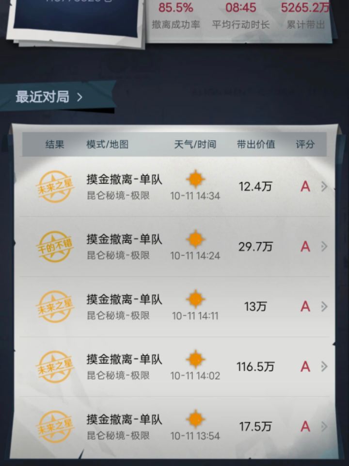 天天破产，有超自然群吗截图