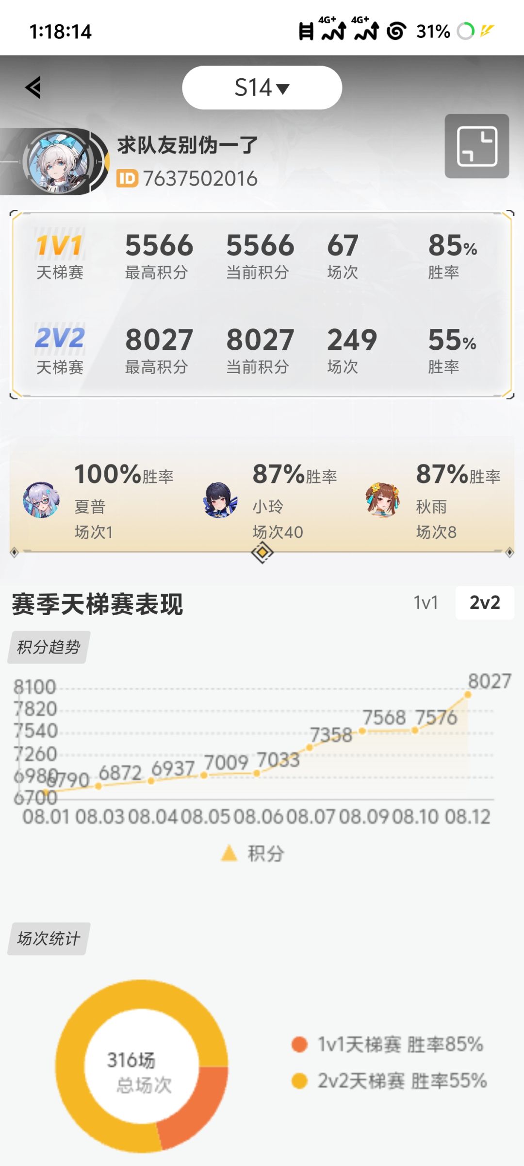 赛季结算 3