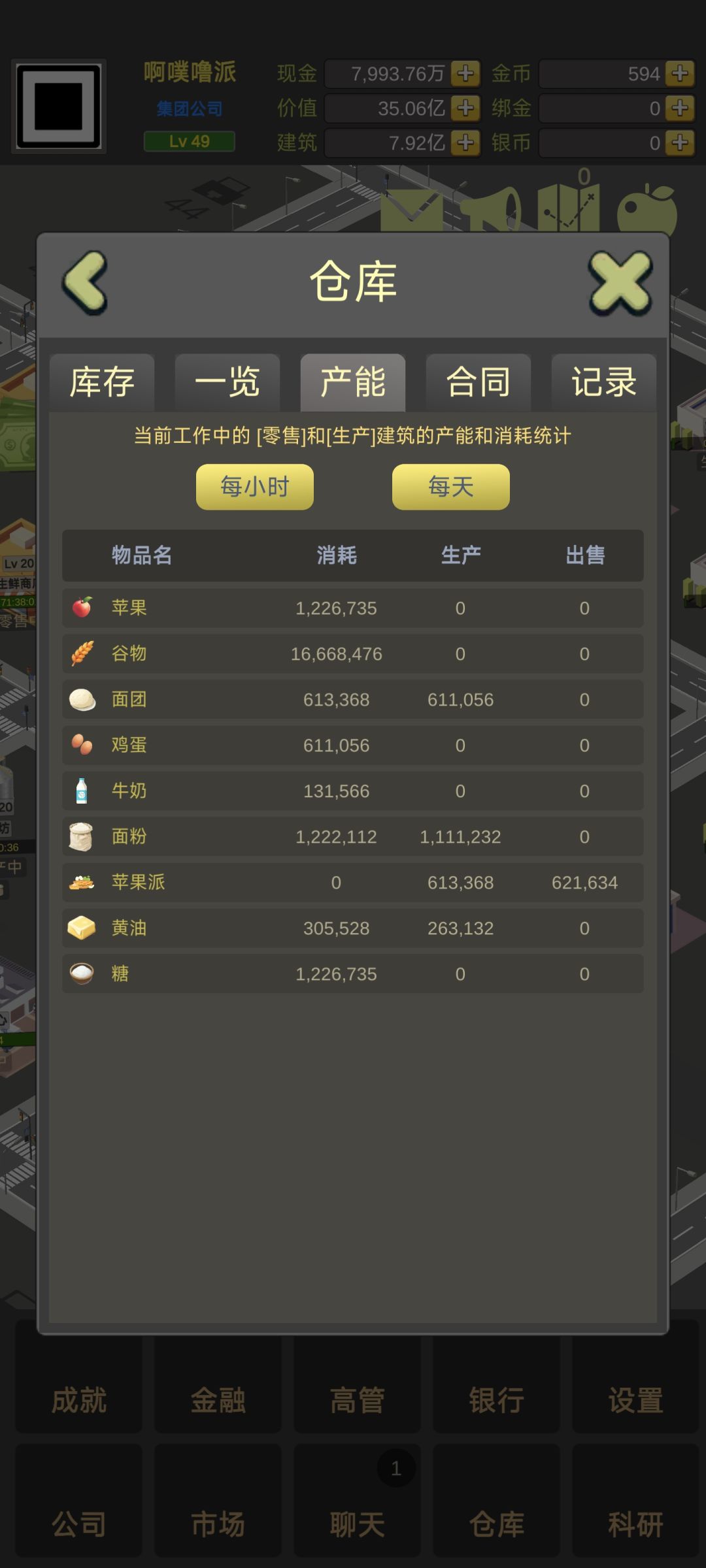 [自产自销]苹果派-自产自销-配置攻略 2