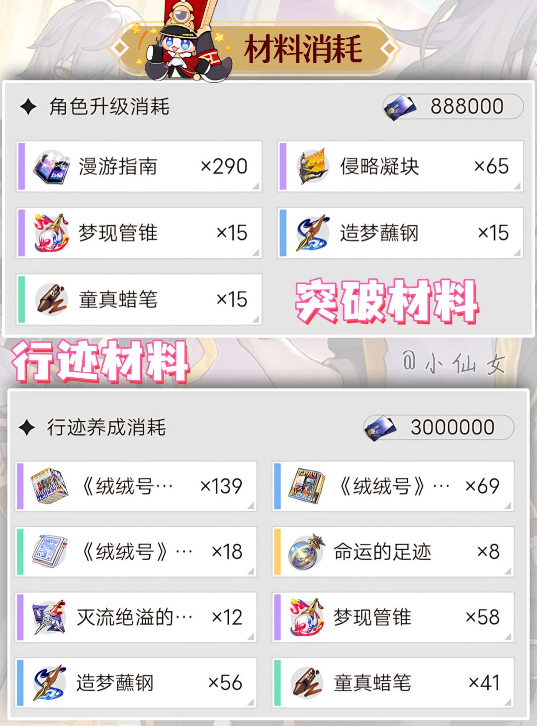 【V4.2攻略】菲英角色培养攻略速览＆毕业级 2