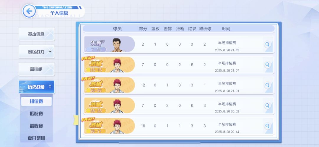 两个小时终于干上来了 4