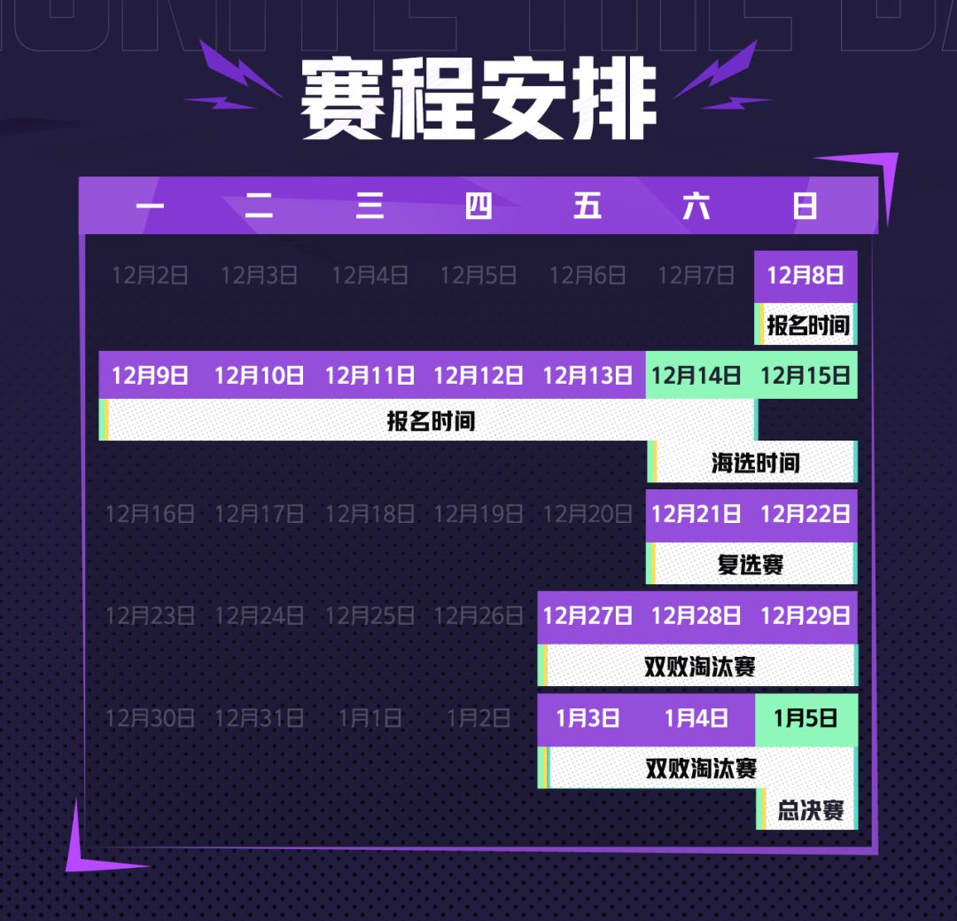 争,无止境!《漫威争锋》冠军杯正式开启! 2