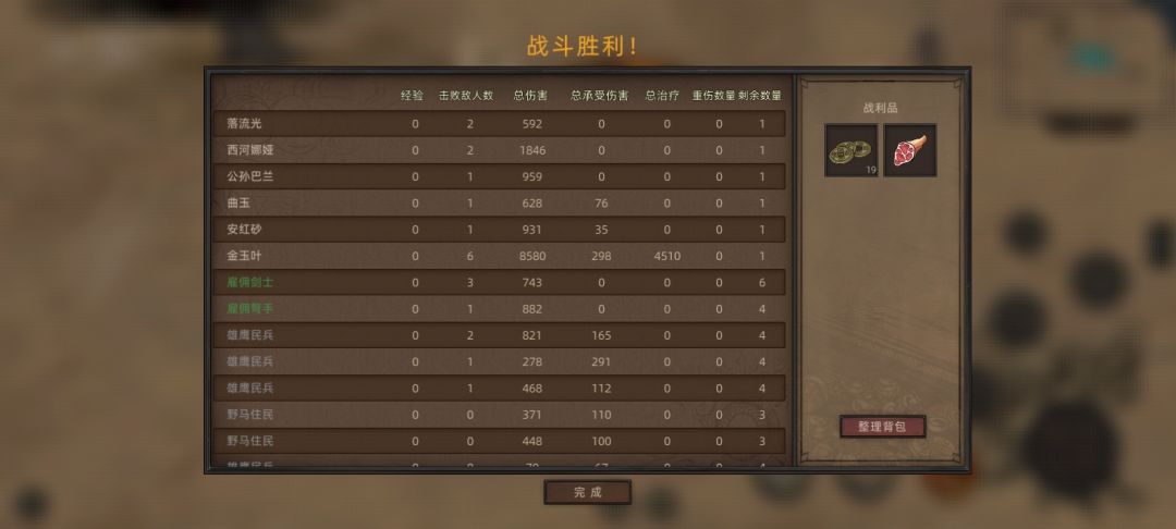 一些兽窟,强盗营地还是没有经验。 1