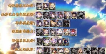 给新人的人物建议！