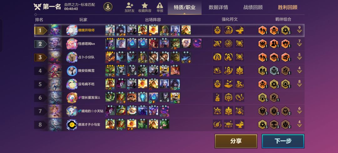 招笑的赛季 1