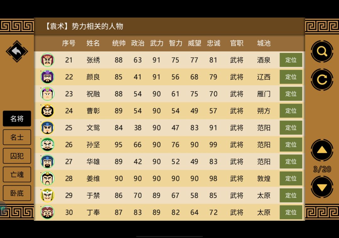 三国时代原生人物武力值排行榜 3