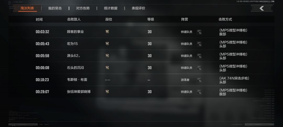 被偷了,但是赚了 2