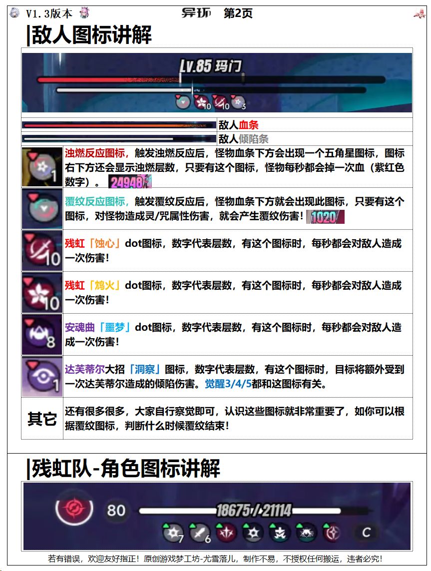 异环攻略:残虹等角色图标,教你快速看懂! 2