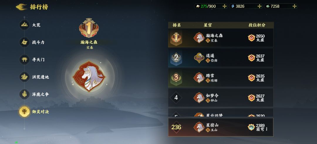 双月卡到期了,退游了~ 5