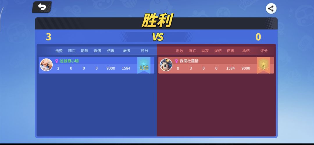 你让我打他吗 1