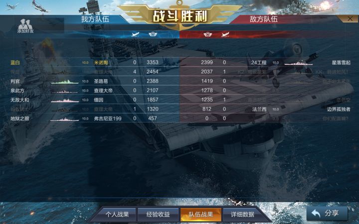ycc 的诅咒。截图