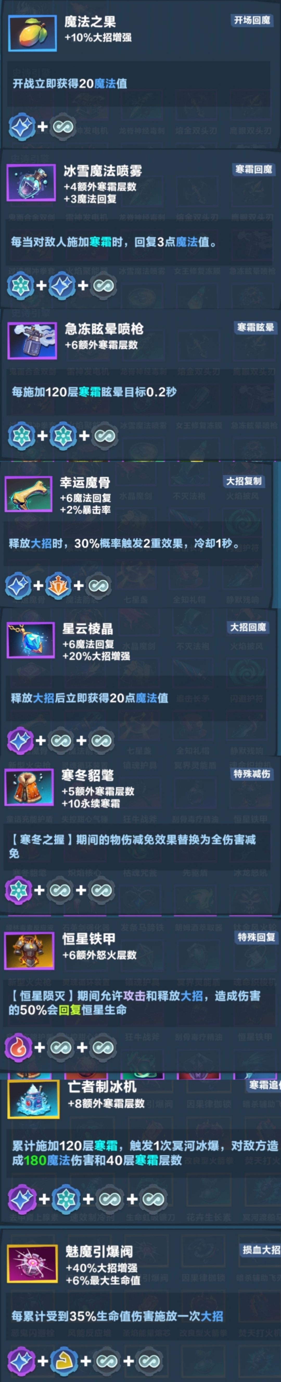 【英雄篇】:伊密尔 3